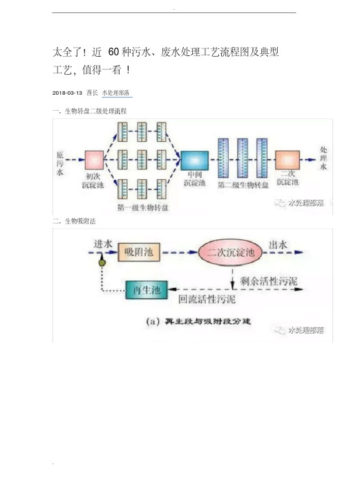 60种污水废水处理工艺流程图及典型工艺