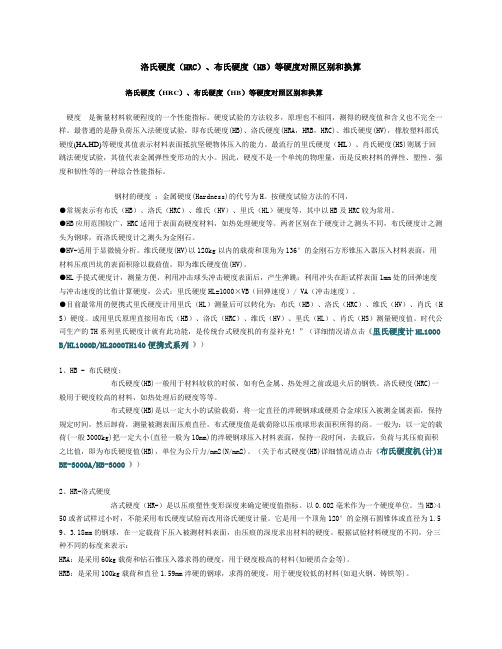 布氏硬度 洛氏硬度关系对照