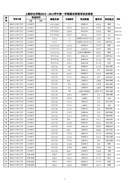 上海杉达学院20132014学年第一学期期末考试安排