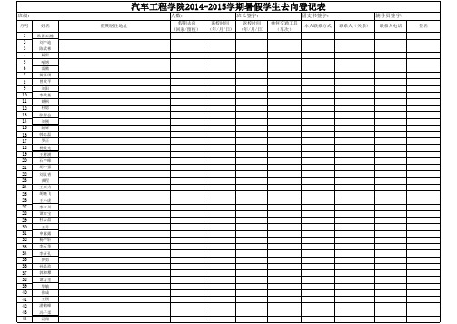 汽车工程学院2012-2013十一学生去向登记表