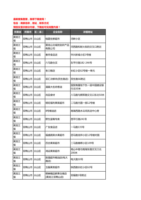 新版黑龙江省双鸭山市尖山区农产品行业企业公司商家户名录单联系方式地址大全285家