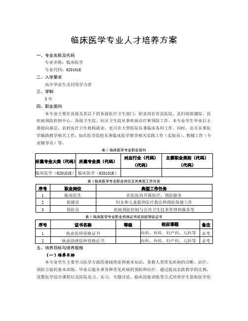 临床医学专业人才培养方案