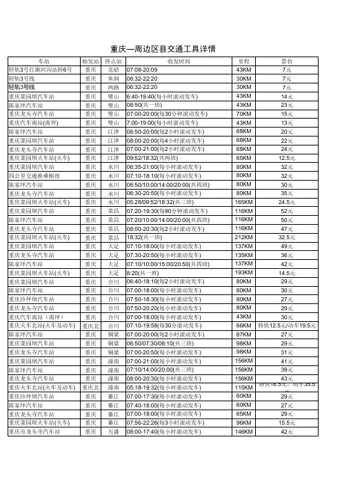 重庆至各区县交通里程