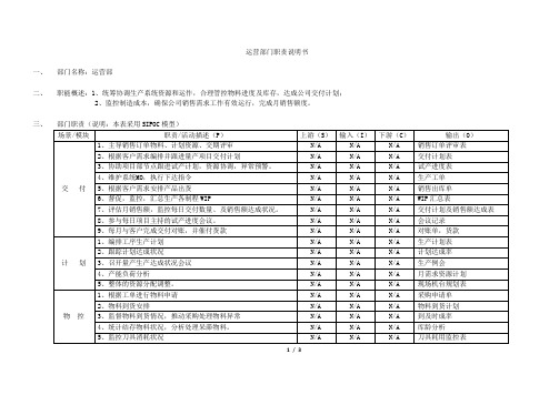 运营部部门职责说明书[模板]