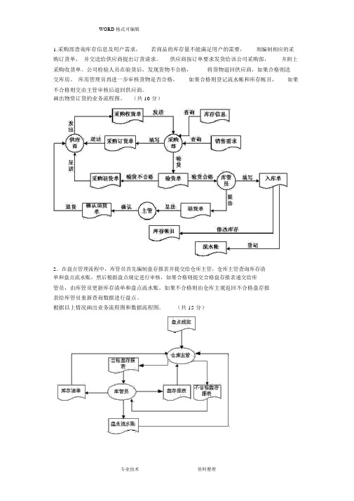 管理信息系统数据流程图及业务流程图及E_R图