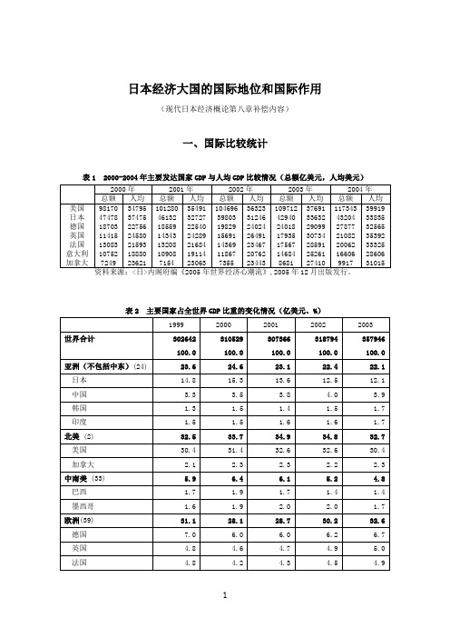 日本经济大国的国际地位和国际作用