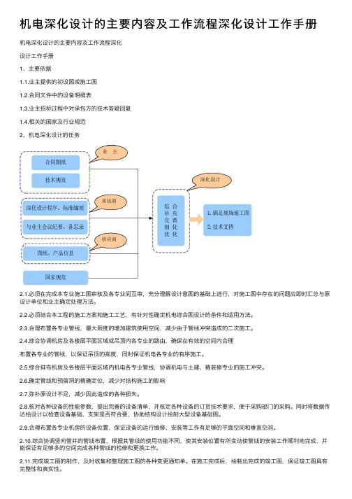 机电深化设计的主要内容及工作流程深化设计工作手册