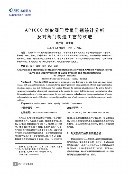 AP1000到货阀门质量问题统计分析及对阀门制造工艺的改进