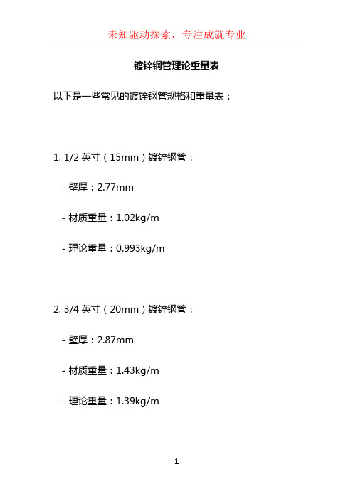 镀锌钢管理论重量表 (2)