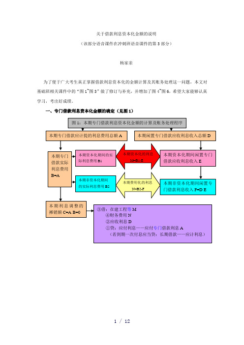 关于借款利息资本化金额的说明