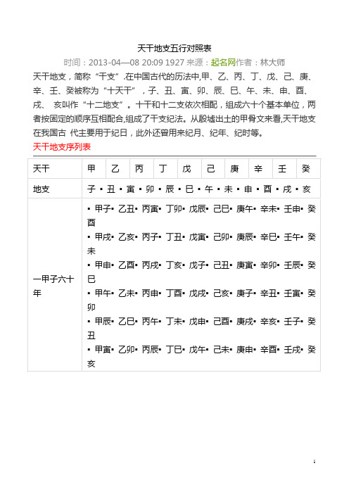 天干地支五行对照表72794