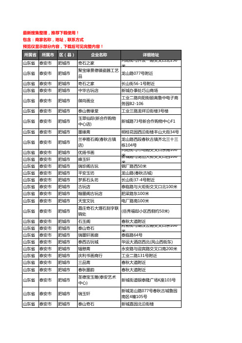 新版山东省泰安市肥城市古玩企业公司商家户名录单联系方式地址大全34家