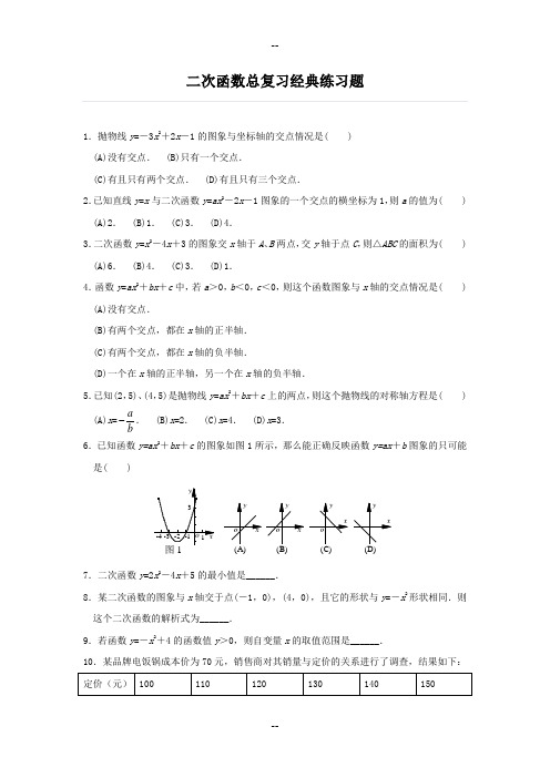 初中数学二次函数专题经典练习题(附答案)