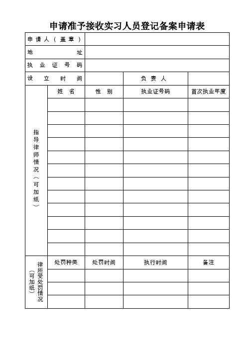 申请准予接收实习人员登记备案申请表