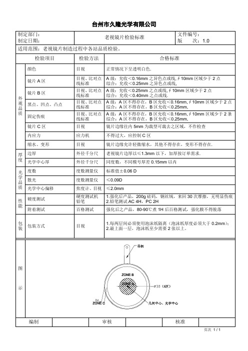 老视镜片检验标准