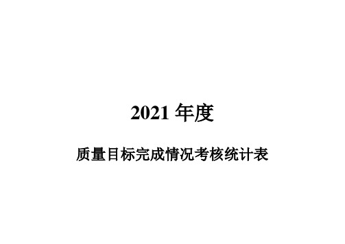 质量目标完成情况考核统计表(完整)