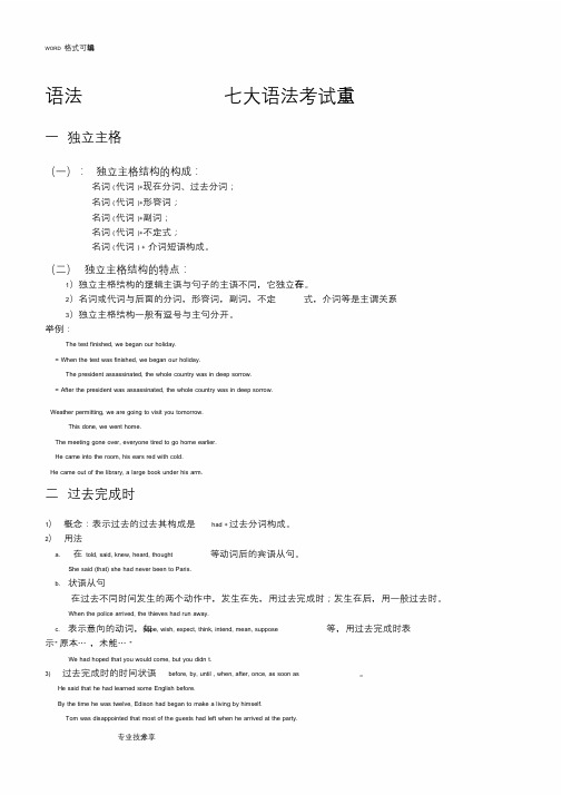 (完整版)英语专升本考试重点复习内部资料(专升本英语语法,词汇,阅读理解、翻译)