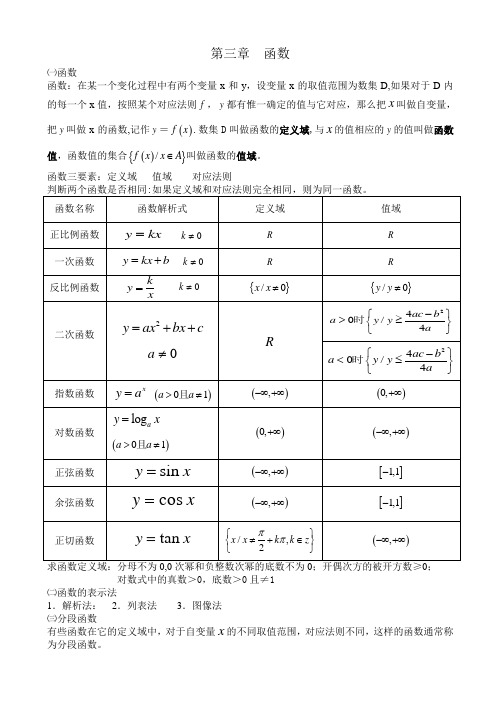 中职数学第三章函数知识点