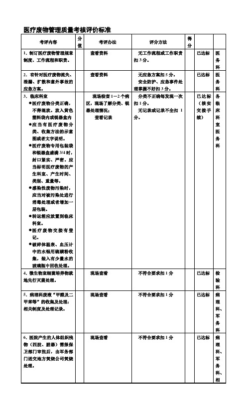 医疗废物管理质量考核评价标准