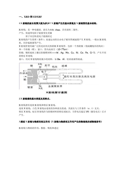 2017年华东理工大学---材料研究方法