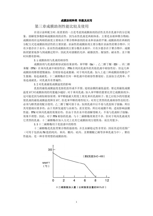 成膜助剂种类