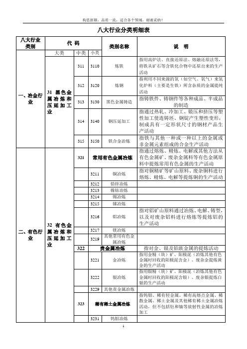 八大行业分类明细表