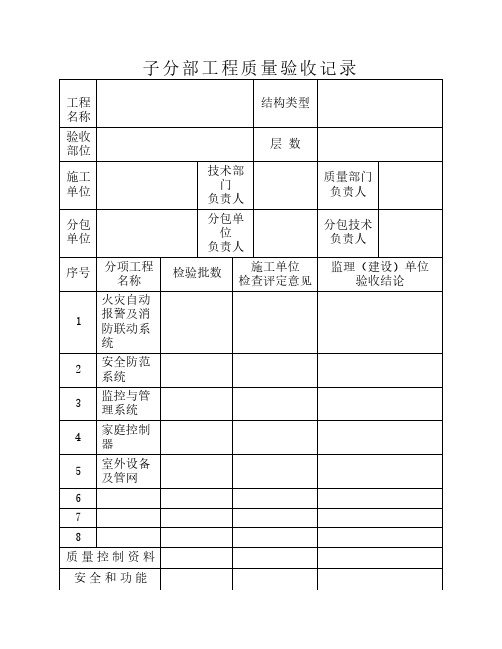 智能化)子分部工程质量验收    记录