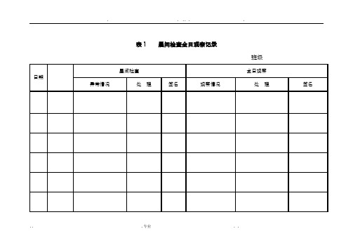 幼儿园的卫生保健相关参考表格