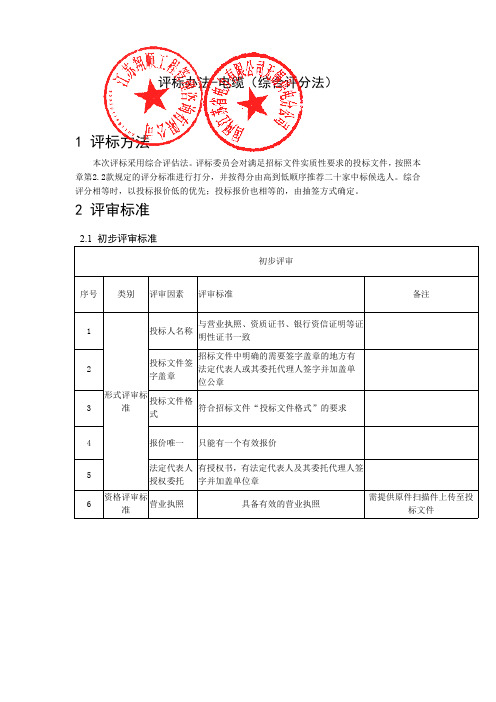 评标办法-电缆综合评分法.pdf