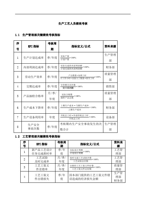 生产工艺人员绩效考核实施方案