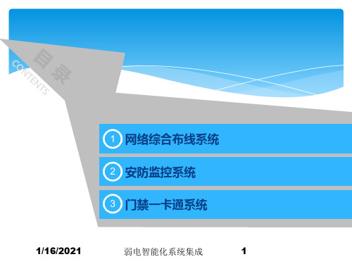 弱电智能化系统集成培训课件