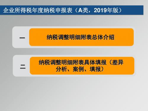 企业所得税年度纳税申报表A类2019年版-PPT精选文档