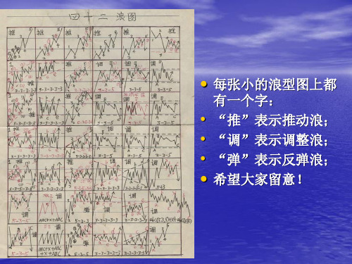 附：秘籍四十二浪图(一张图让你看懂波浪理论,内有口诀心法)