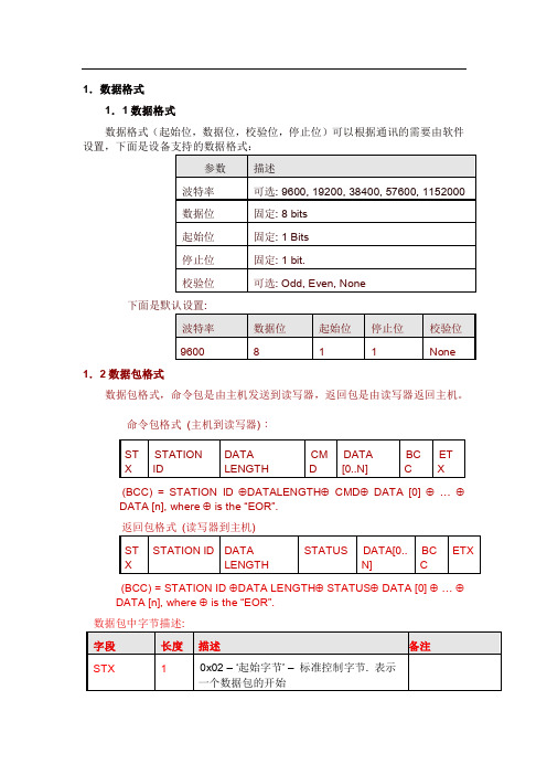 RFID通信协议(全)