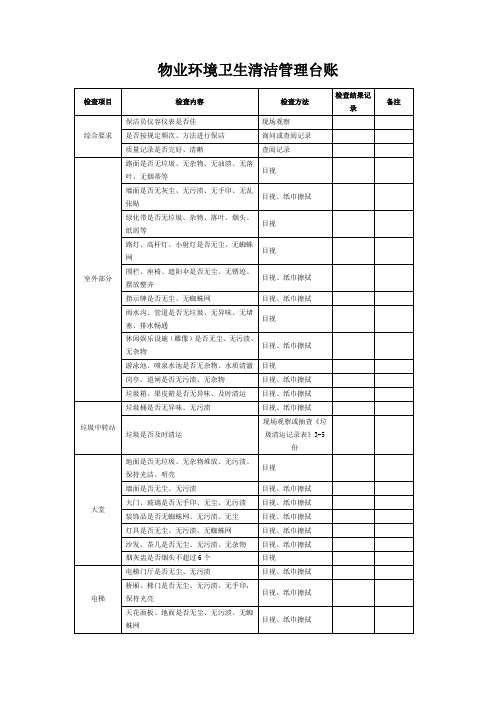 物业环境卫生清洁管理台账(表格模板)