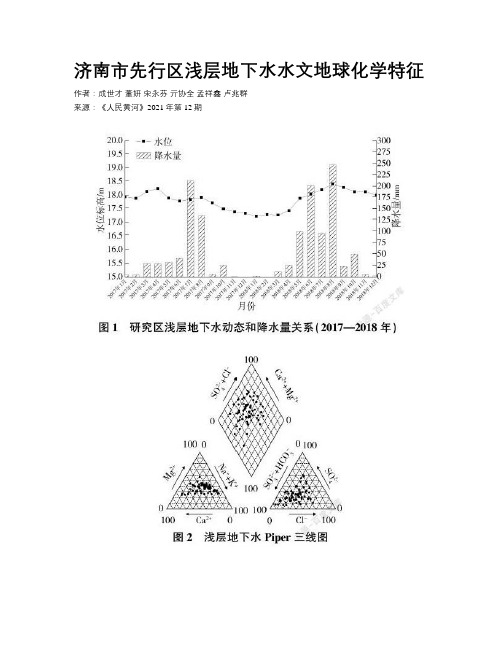 济南市先行区浅层地下水水文地球化学特征