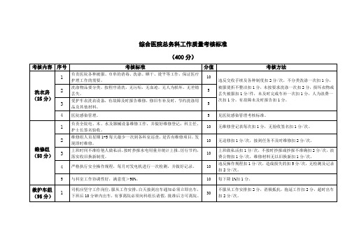 综合医院总务科工作质量考核标准