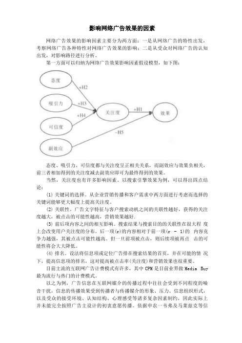 影响网络广告效果的因素