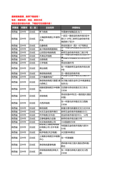 新版陕西省汉中市汉台区电线电缆企业公司商家户名录单联系方式地址大全71家