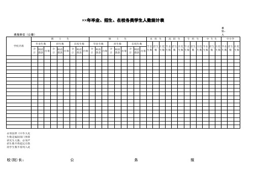 学生人数统计表