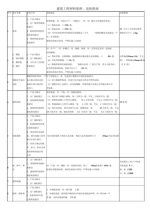 建筑工程材料取样、送检指南