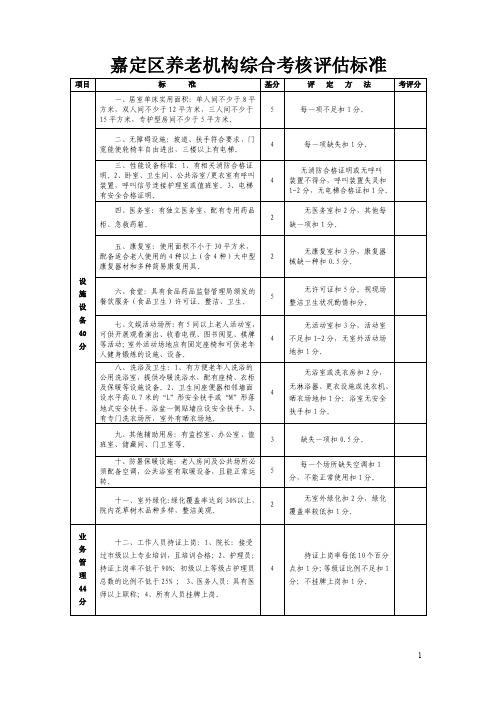 嘉定区养老机构综合考核评估标准