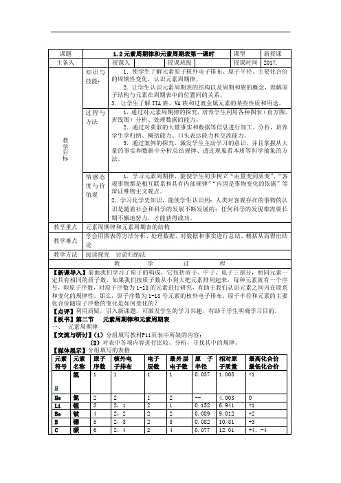 鲁教版高一化学必修2:1.2元素周期律和元素周期表 教案1 精品
