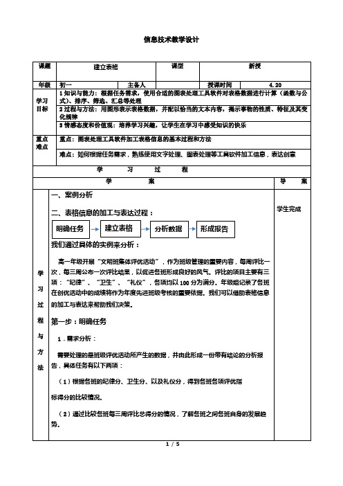 第三单元第九课(一)建立表格教学设计----2020—2021学年人教版七年级信息技术上册