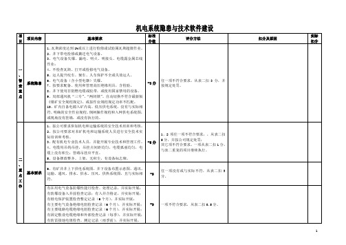 机电运输专项检查标准