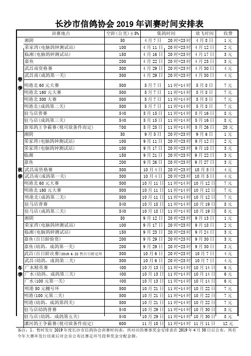 长沙市信鸽协会2019年训赛时间安排表