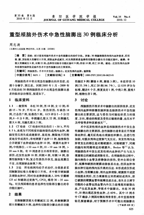 重型颅脑外伤术中急性脑膨出30例临床分析