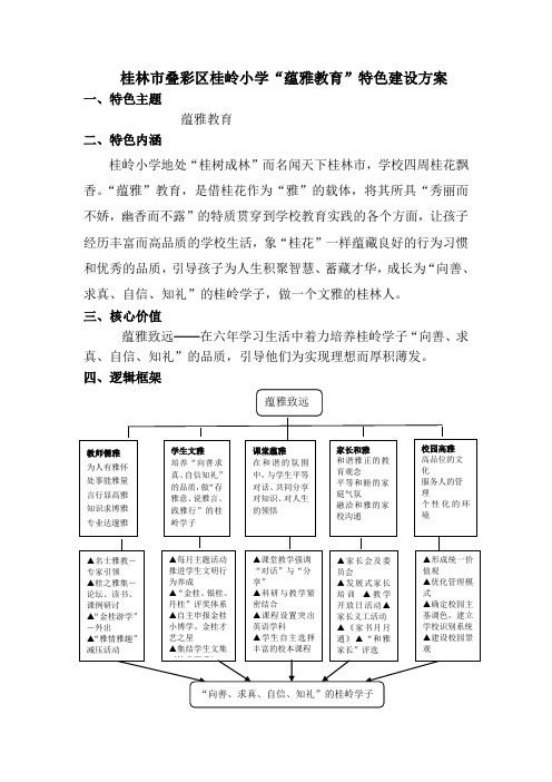 桂岭小学“蕴雅教育”特色建设方案(定稿)