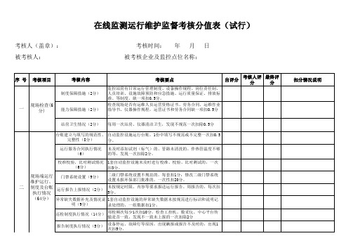 在线监测运行维护监督考核分值表