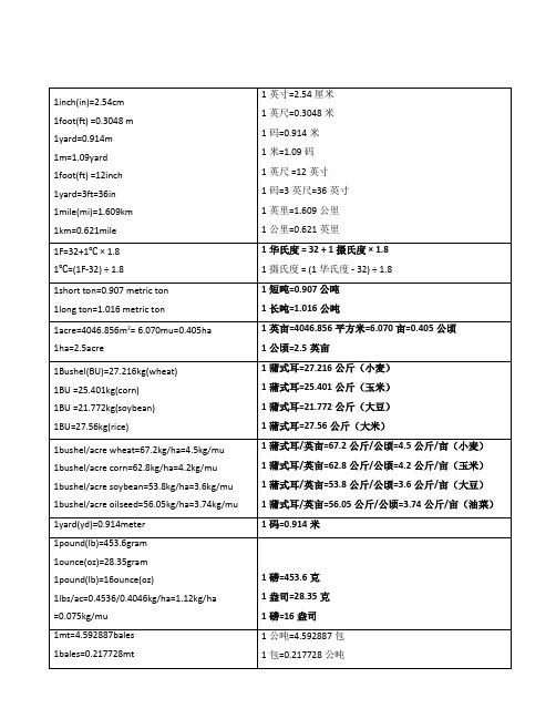 单位换算Unit Conversation Factors